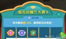 浪漫餐厅最新活动爆料,烛光晚餐惊喜活动大揭秘！