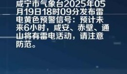 咸宁今日头条爆料,惊曝重大事件，详情即将揭晓！