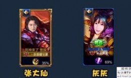 朱哥王者爆料最新消息,最新游戏动态大揭秘！