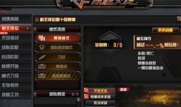 cf先遣服最新爆料7月卡槽,CF先遣服爆料揭秘
