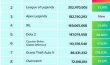 apex最新排位爆料,揭秘最新赛季排位机制与英雄调整