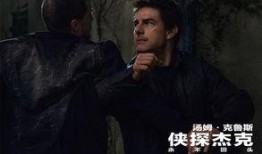 侠探杰克2在线观看免费,暗影追凶，免费在线观影之旅